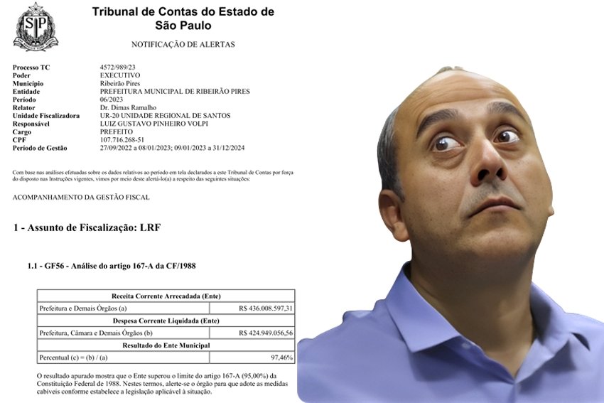 guto volpi contas estouradas 26092023
