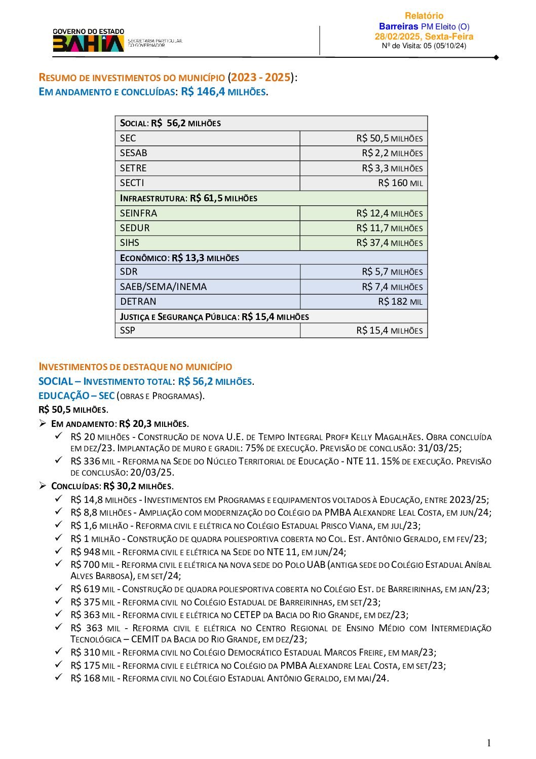 28.02.25 A4 - BARREIRAS - Resumo de Investimentos 2023.2025