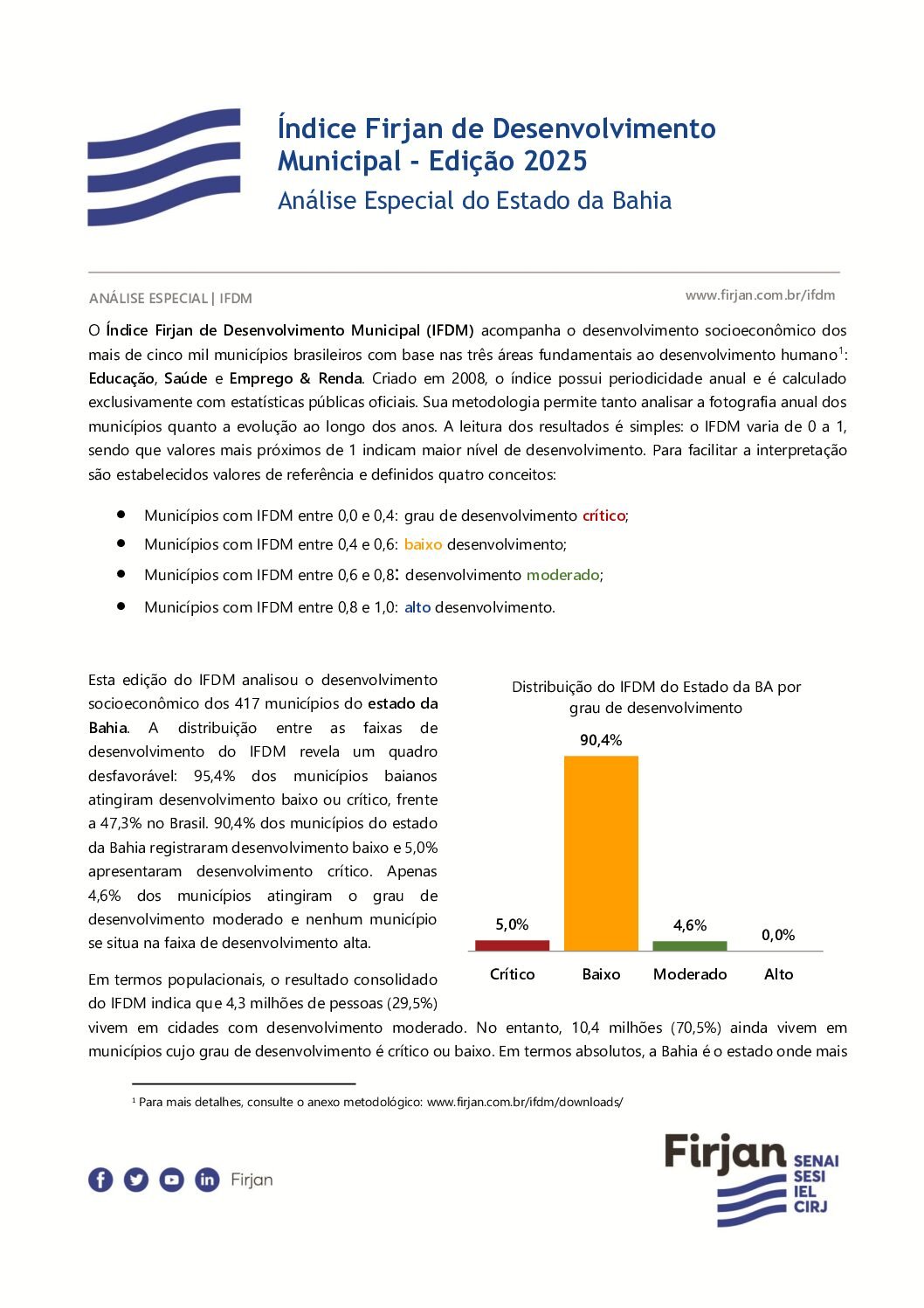IFDM-2025-Analise-Especial_BA