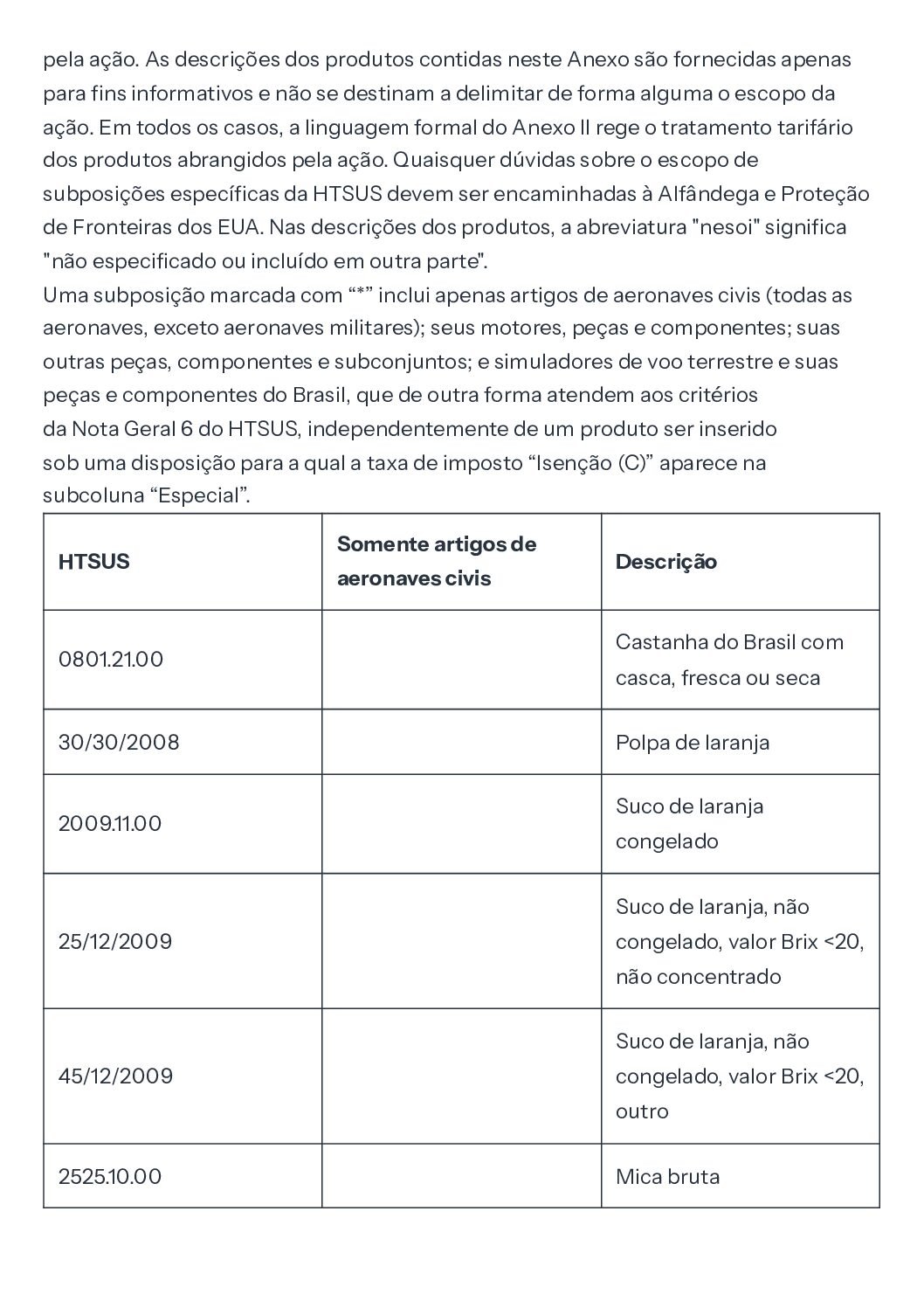 Trump-lista 30072025