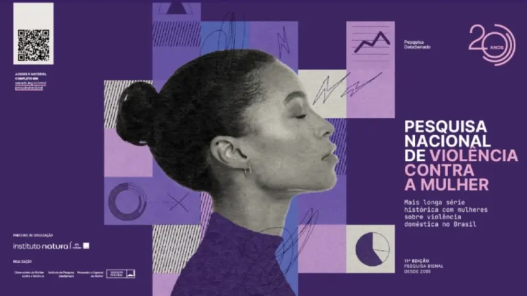 Pesquisa Nacional de Violencia contra a Mulher 27112025