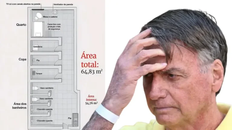 Cela do Bolsonaro 17012026