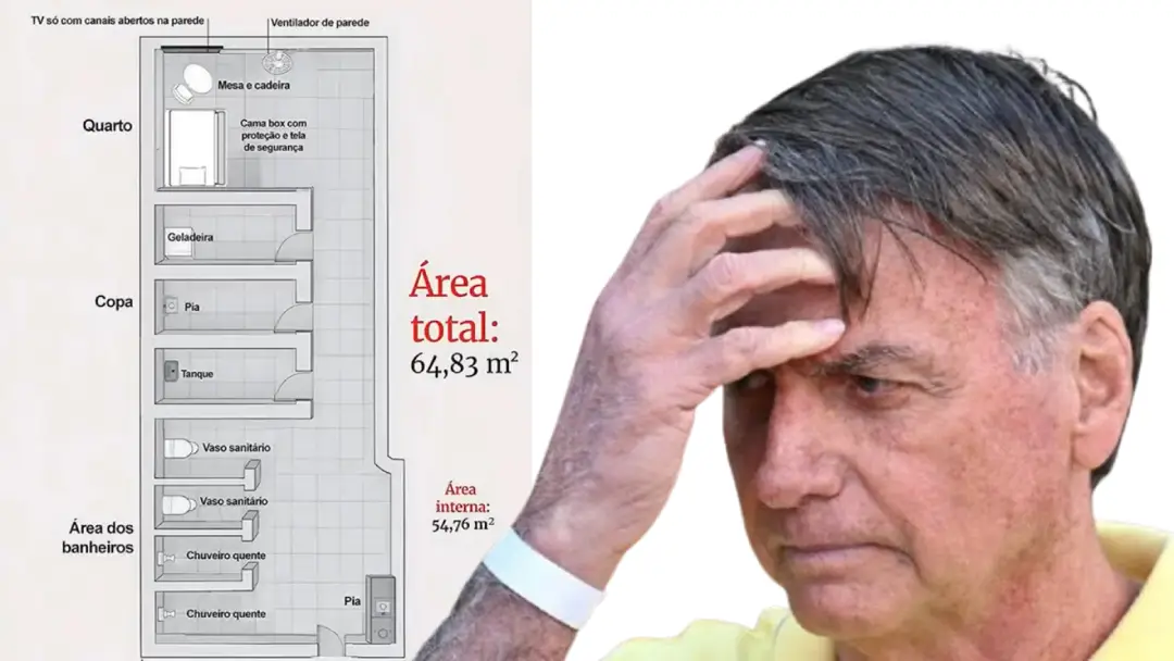 Cela do Bolsonaro 17012026