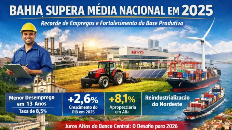 Crescimentoda Bahia 05012026