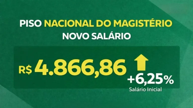Novo Piso Docente 16012026