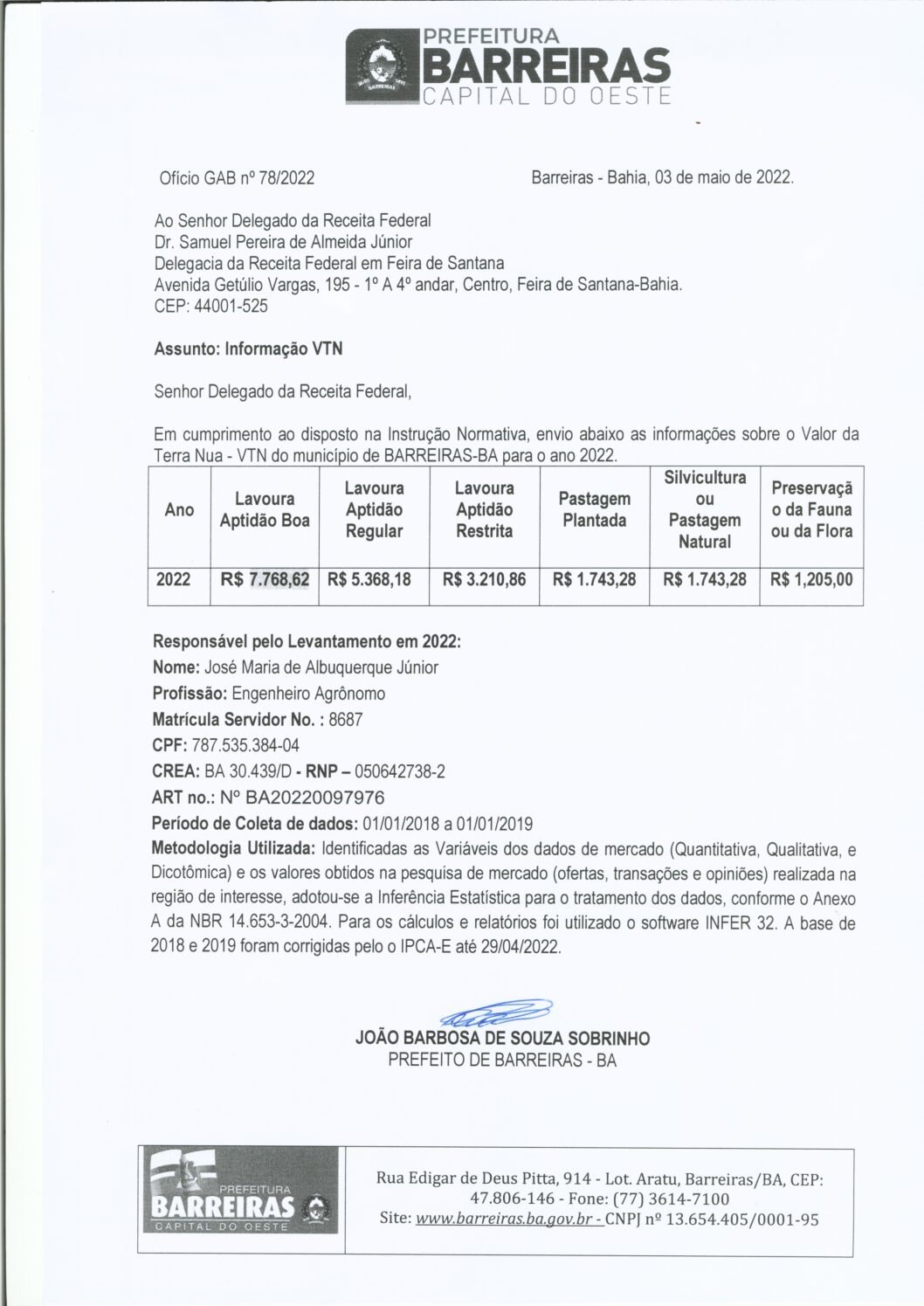 VTN 2022