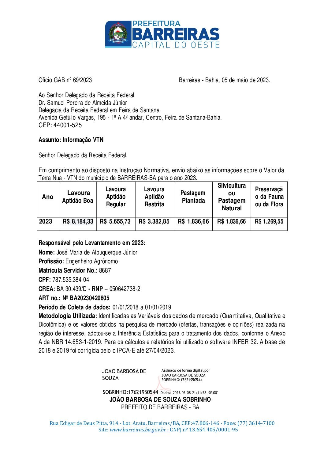 VTN 2023