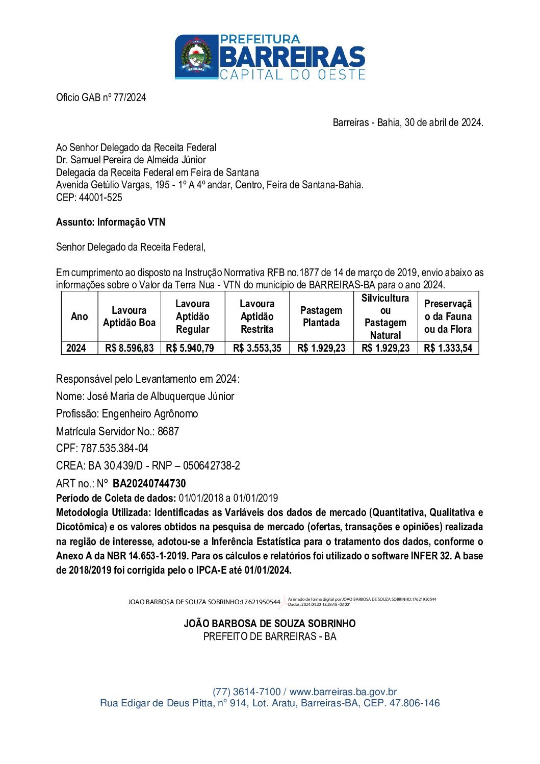 VTN 2024
