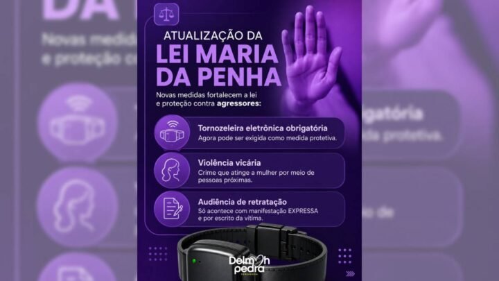 Novas ferramentas de proteção