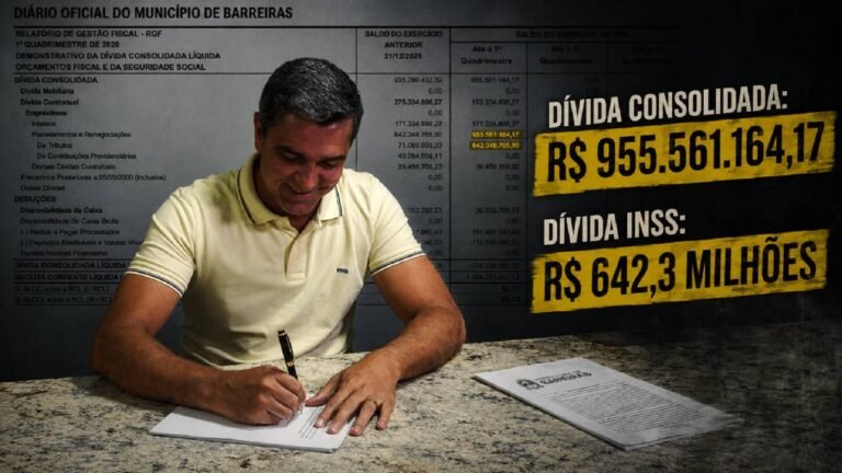 Relatório assinado por Otoniel confessa dívida bilionária e pressiona por novo empréstimo