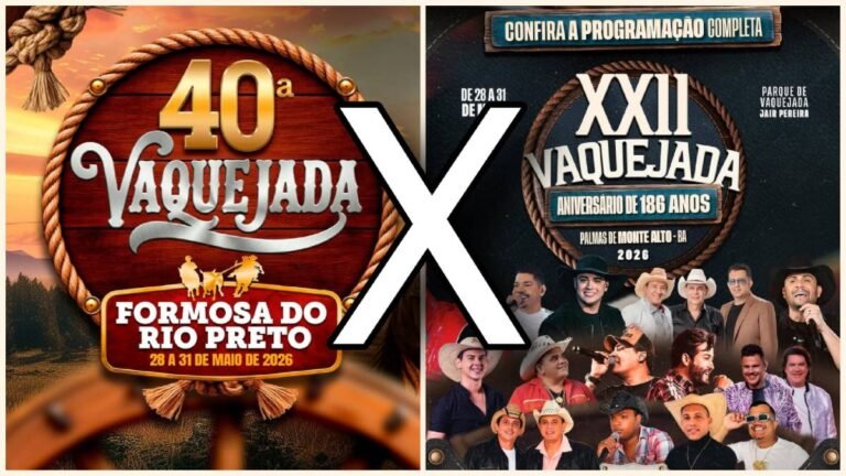 TCM BA usa Formosa do Rio Preto como espelho para fiscalizar gastos com shows na Bahia