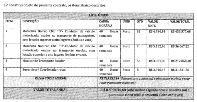 contrato GN 29042025